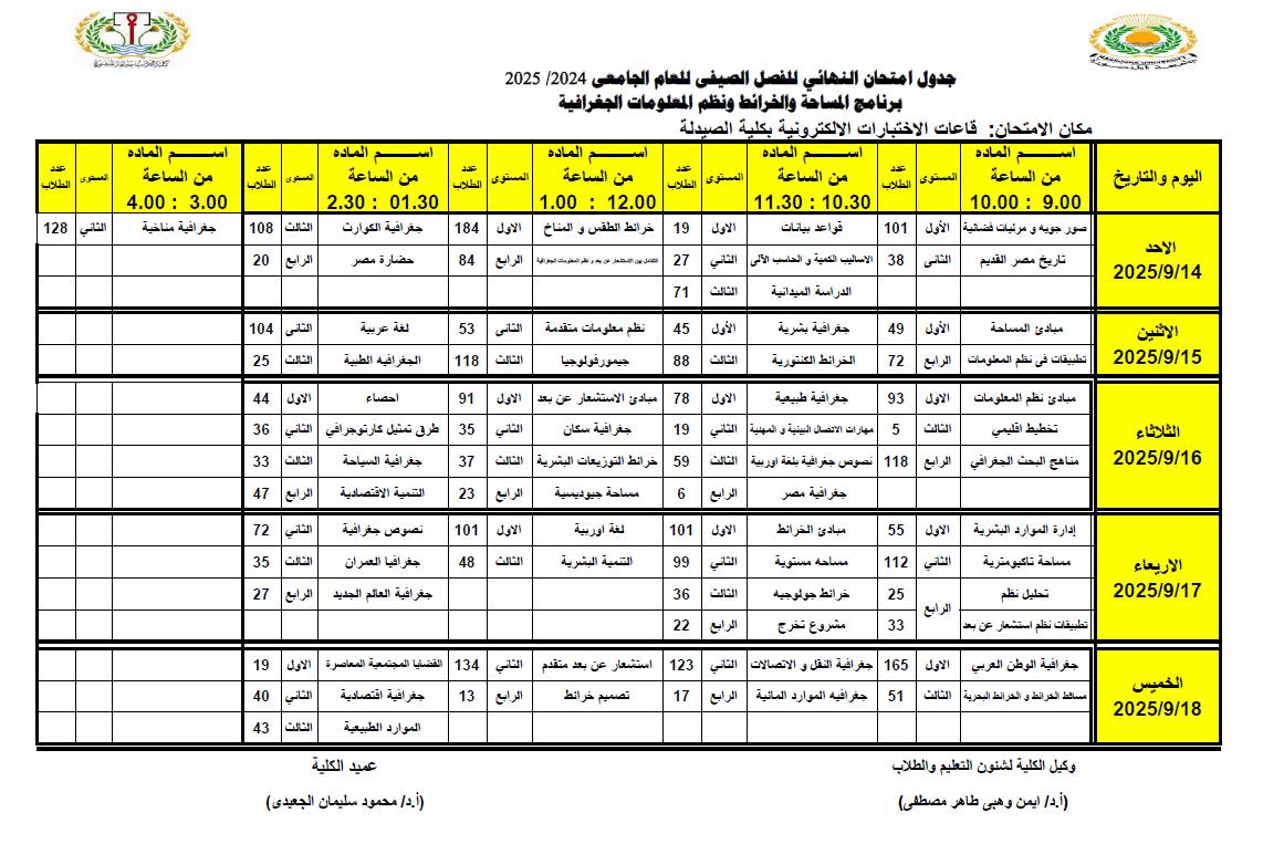 جدول الاختبارات النهائية لبرنامج المساحة والخرائط ونظم المعلومات الجغرافية للفصل الدراسي الصيفي للعام الجامعي 2024 / 2025.